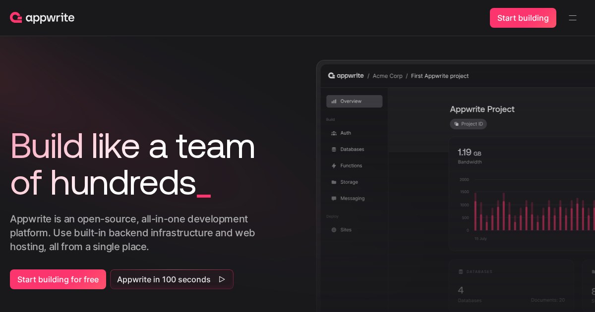 Appwrite: Backend platform for developing web, mobile, and Flutter applications