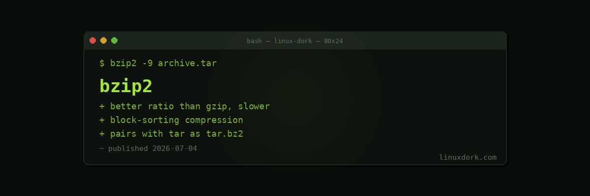 bzip2 Explained