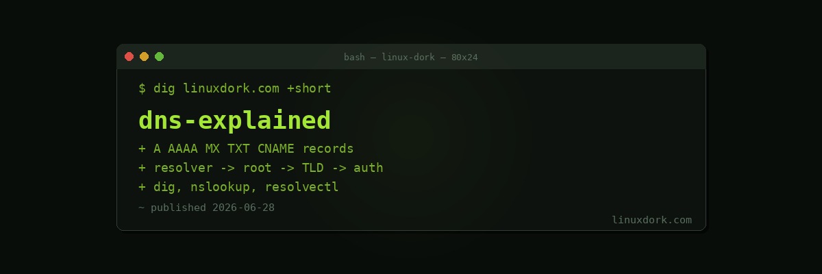 DNS Explained