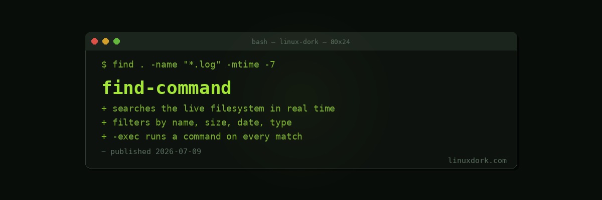 find Command Explained