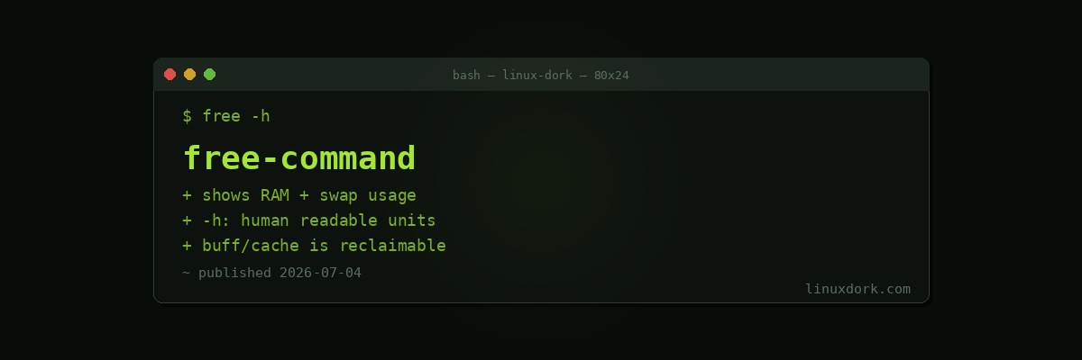 The free Command Explained