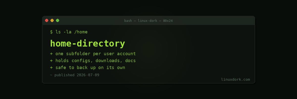 The /home Directory Explained