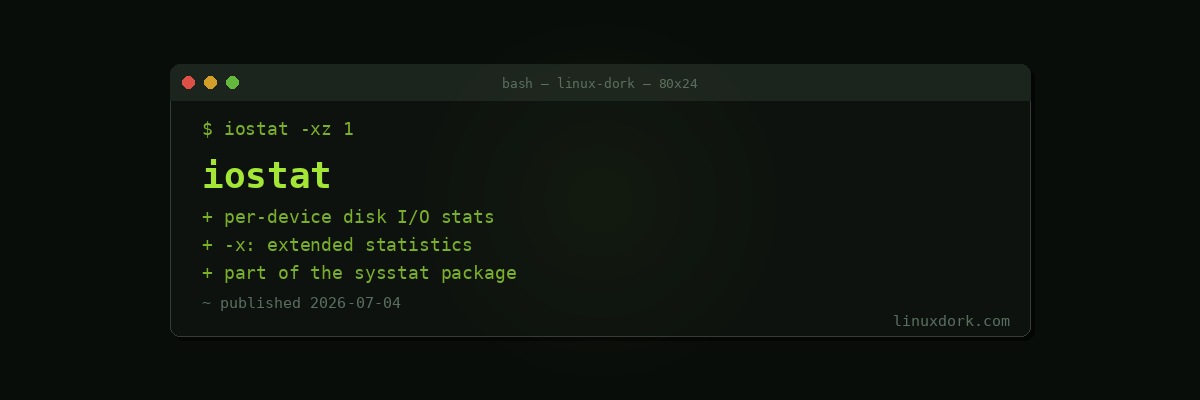 iostat Explained
