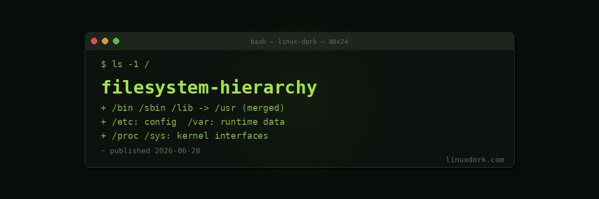 Linux File System Hierarchy Explained