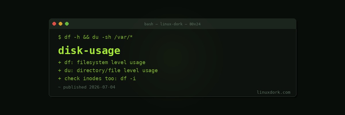Monitoring Disk Usage on Linux
