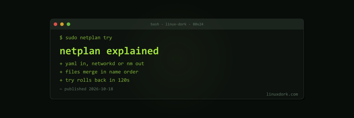 Netplan Explained: How Ubuntu Configures Networking