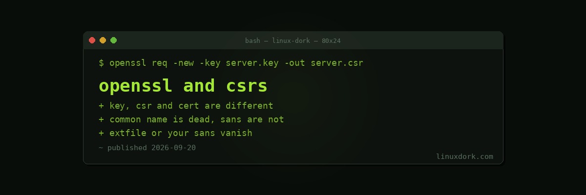 OpenSSL, CSRs and Self-Signed Certificates: What Each Piece Is For