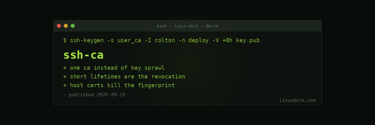 SSH Certificate Authorities: Access Control That Scales