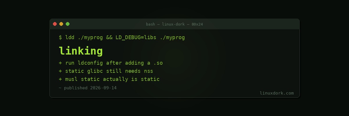 Static vs Dynamic Linking Explained