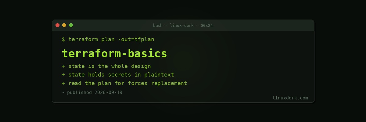 Terraform Basics: Declarative Infrastructure