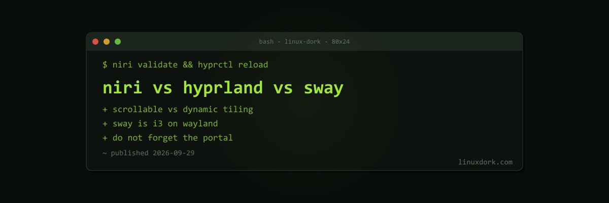 Tiling Wayland Compositors Explained: niri vs Hyprland vs Sway
