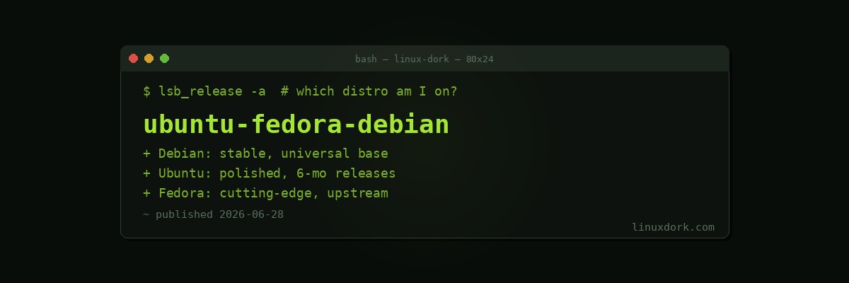 Ubuntu vs Fedora vs Debian
