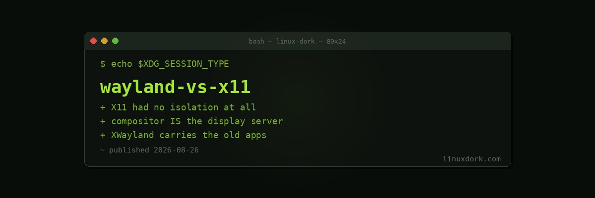 Wayland vs X11 Explained: Why Linux Replaced Its Display Server