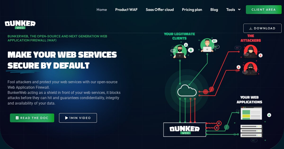 BunkerWeb: Next-generation and open-source web application