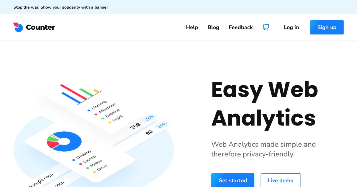 Counter: Web analytics made simple and privacy-friendly