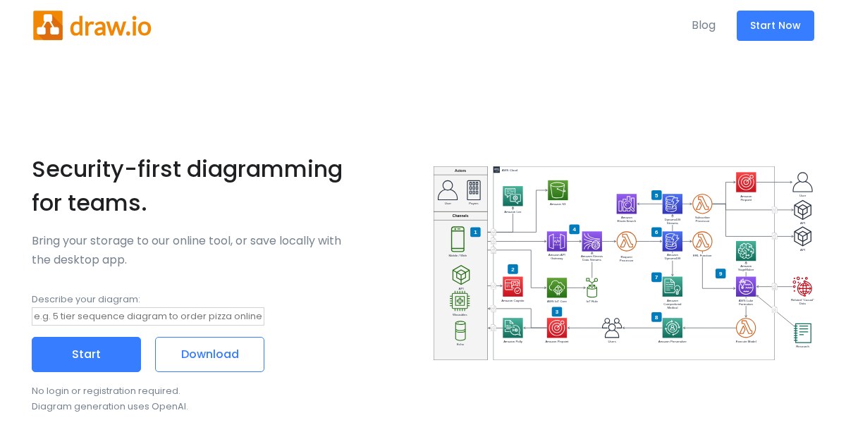 draw.io: Client-side editor for general diagramming