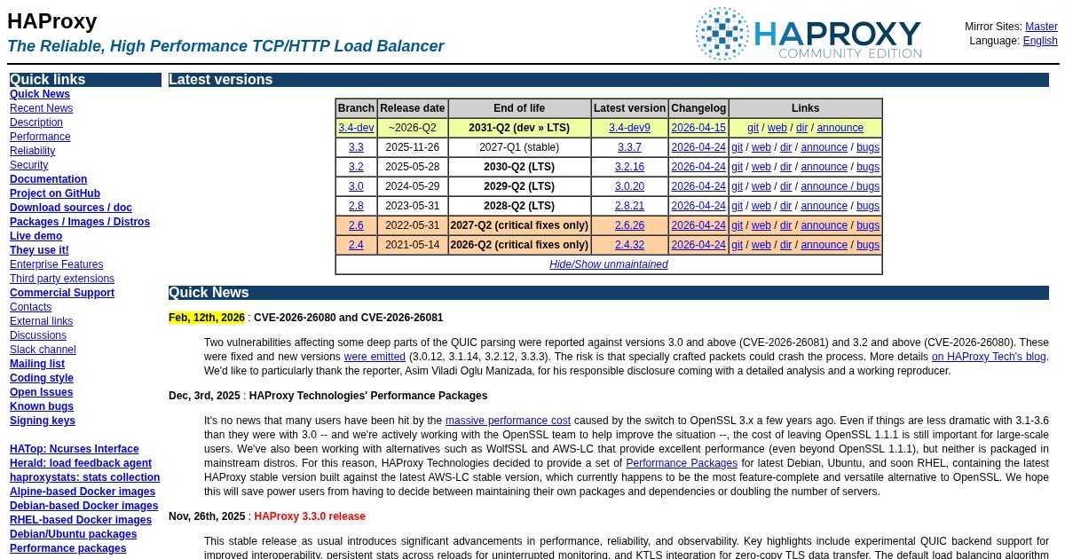 HAProxy: Fast and reliable reverse-proxy offering high availability, load balancing, and proxying for TCP and HTTP-based applications