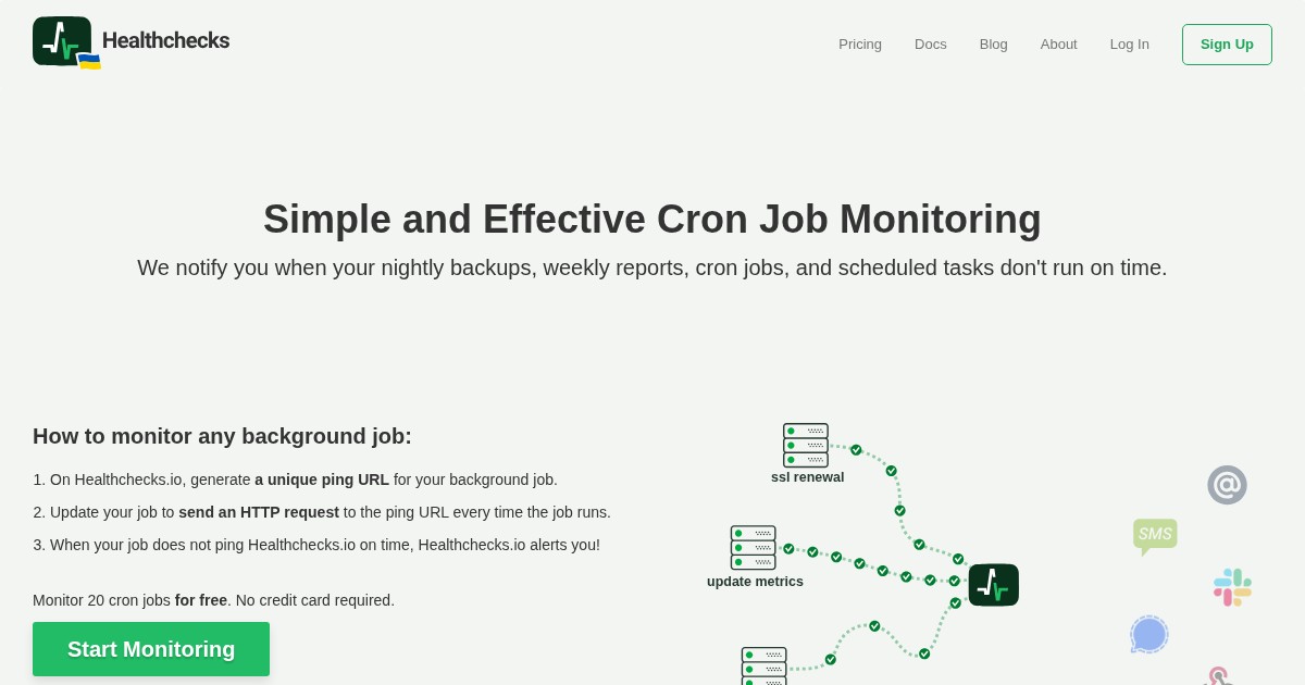 Healthchecks: Cron Job and Background Task Monitoring