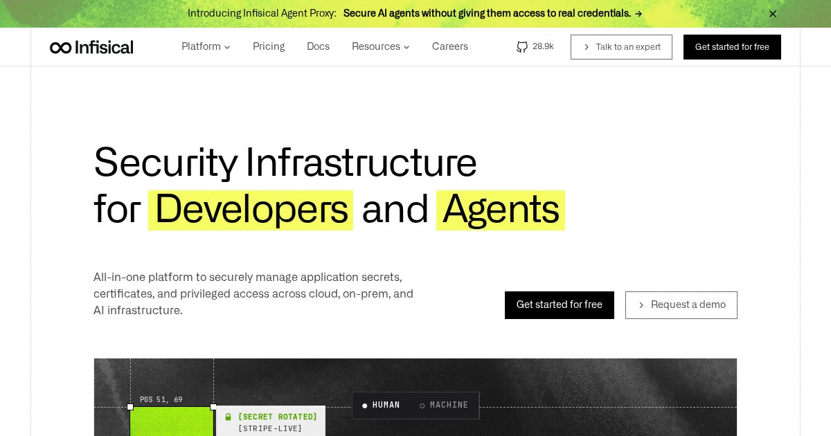 Infisical: Secrets Management With a Usable Interface