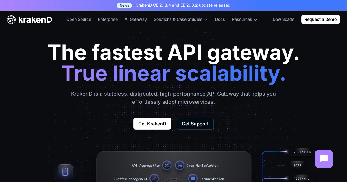 KrakenD: Extensible, high performance API gateway for adopting microservices and secure communications