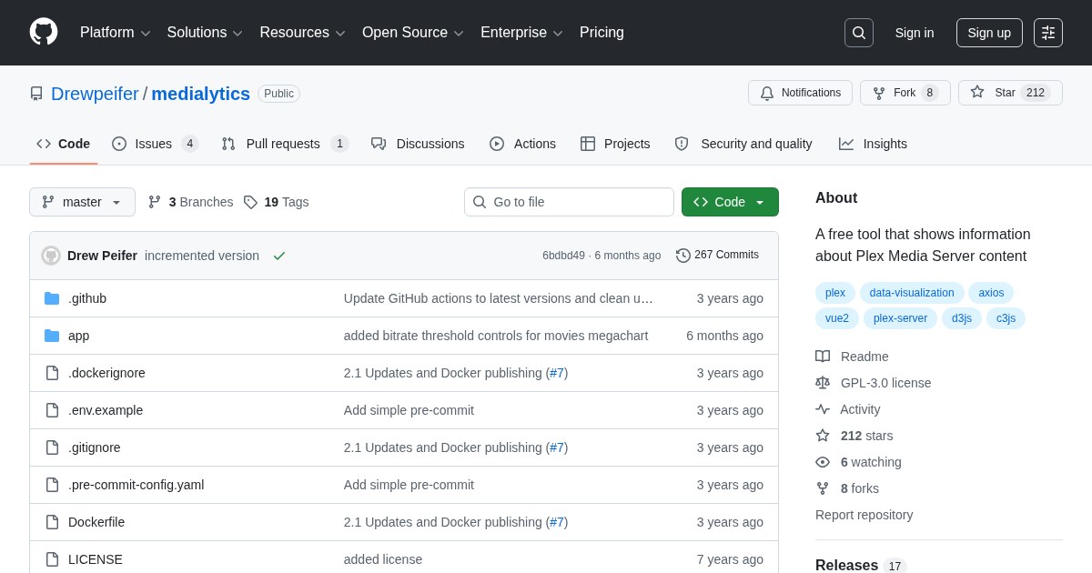Medialytics: Basic, free tool that shows information about Plex