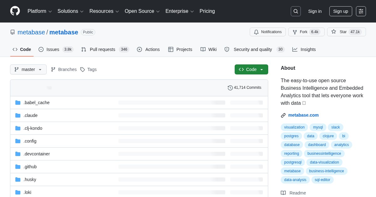 Metabase: Fast analytics with the friendly UX and integrated
