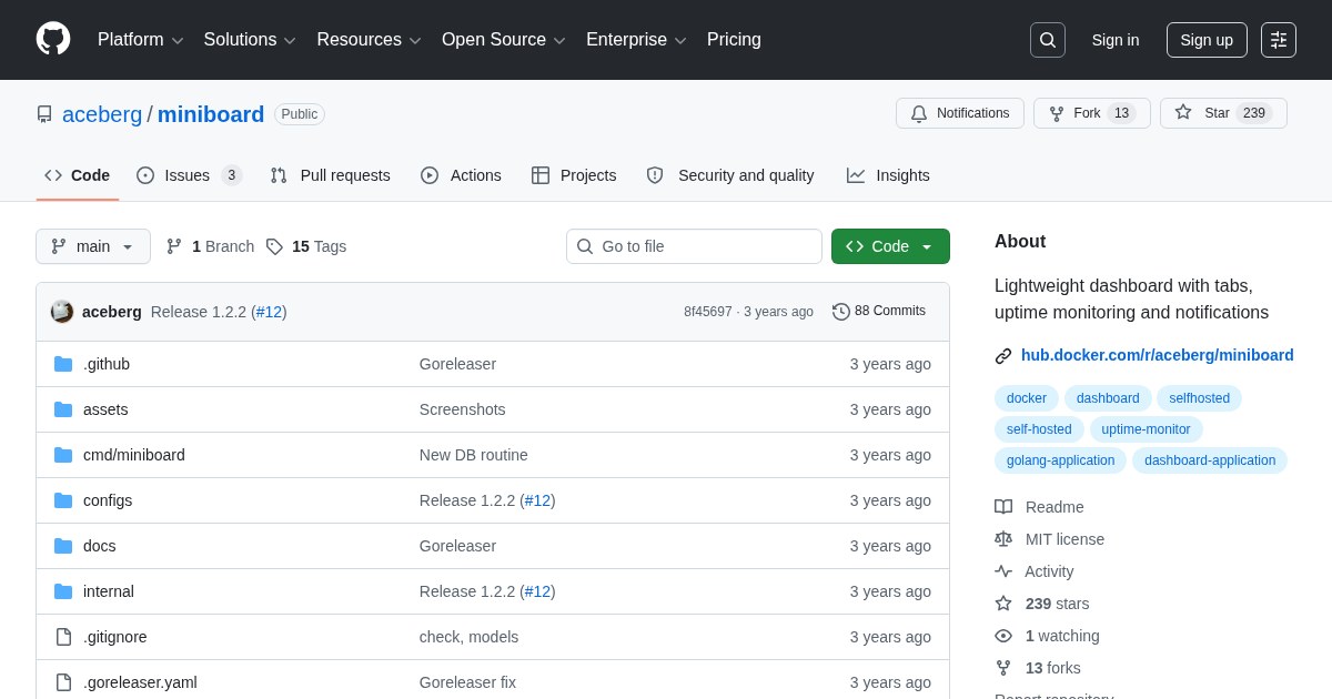 Miniboard: Lightweight Dashboard With Uptime Monitoring