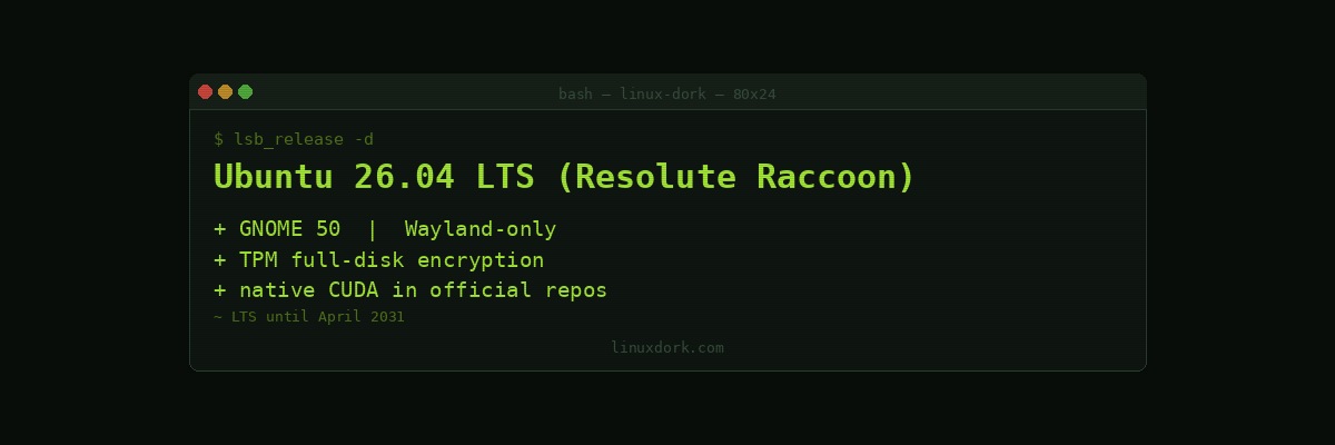 Ubuntu 26.04 LTS 'Resolute Raccoon' Is Here: GNOME 50, Wayland-Only, and Native CUDA