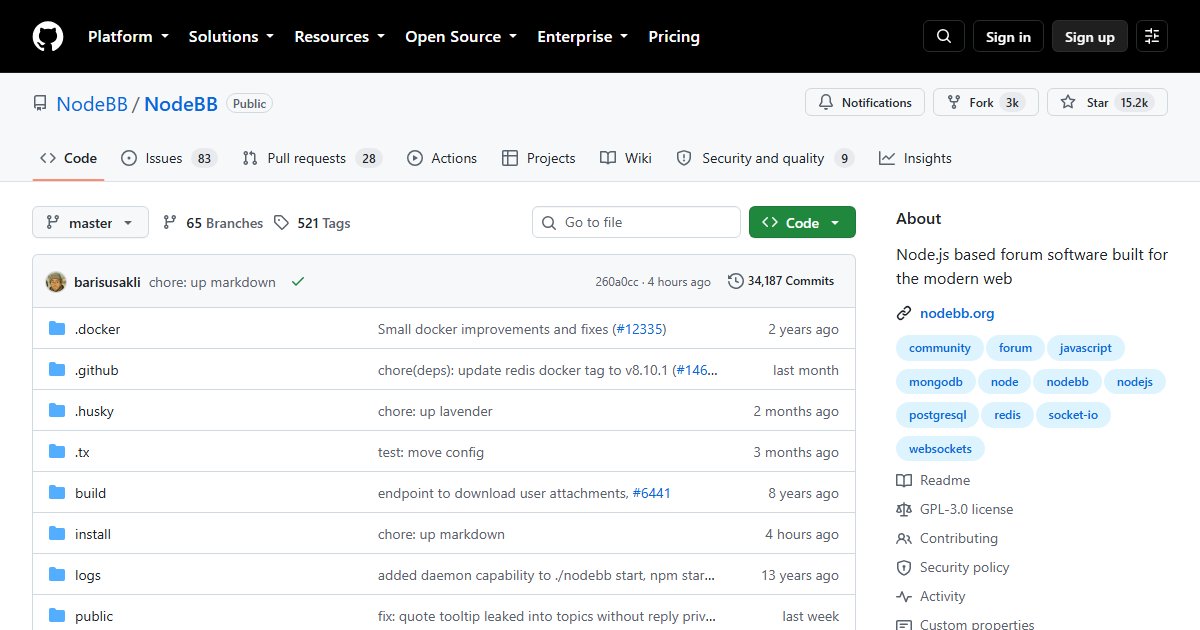 NodeBB: Real-Time Forum Software Built on Node.js