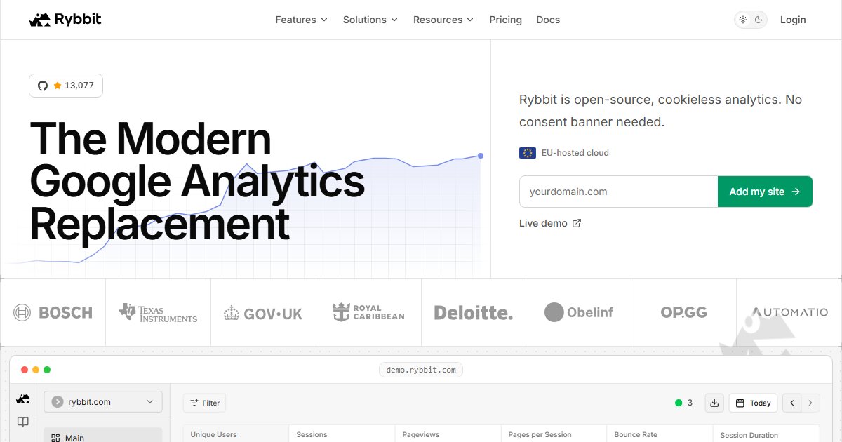 Rybbit: Privacy-Friendly Web Analytics With Session Replay and Funnels