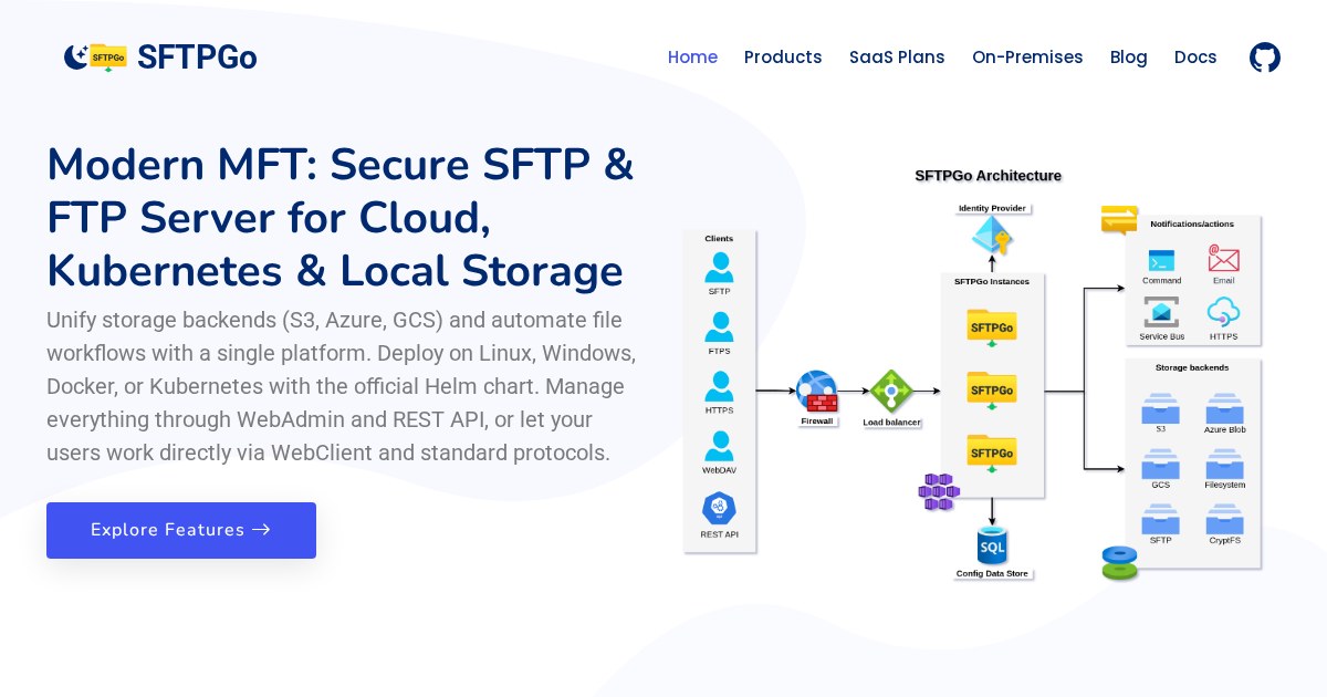SFTPGo: Fully featured and highly configurable SFTP server