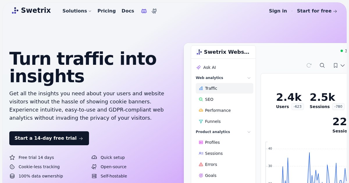 Swetrix: Open-source and privacy-focused cookieless