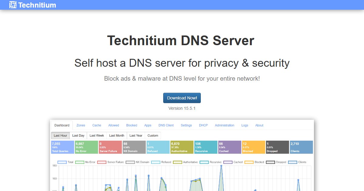 Technitium DNS Server: Recursive DNS, Ad Blocking, and Authoritative Zones in One