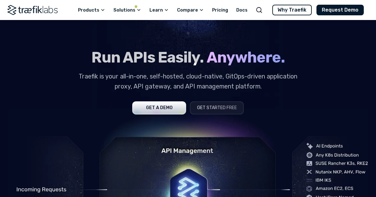 Traefik: Dynamic Reverse Proxy for Containers