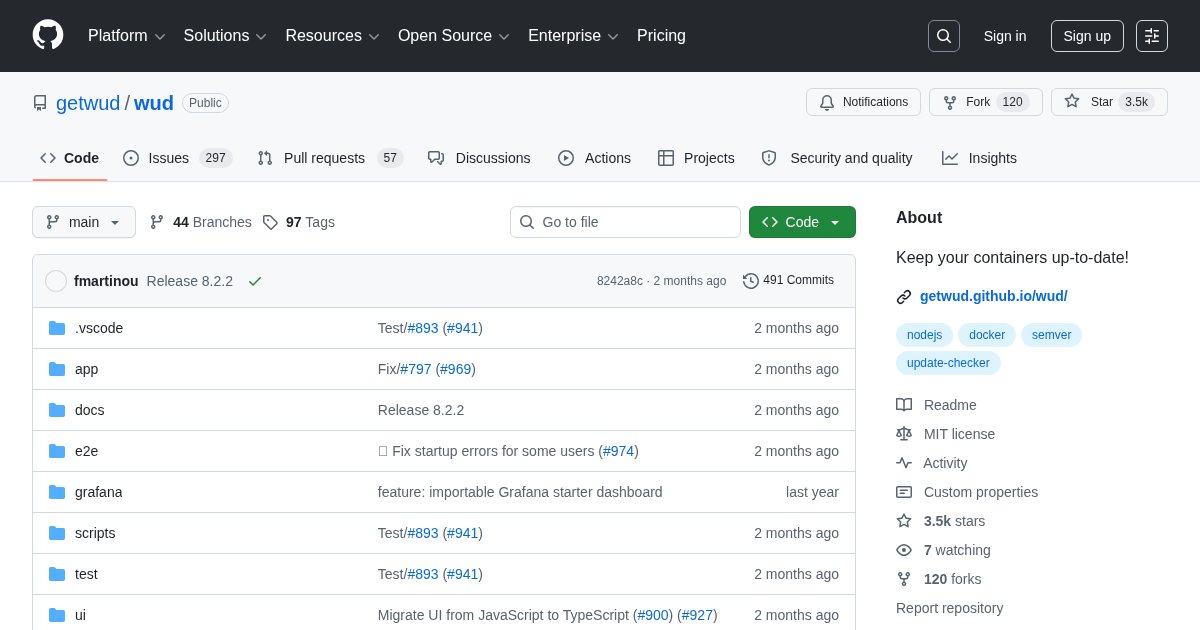 What''''''''s Up Docker?: Notifications for Docker image updates